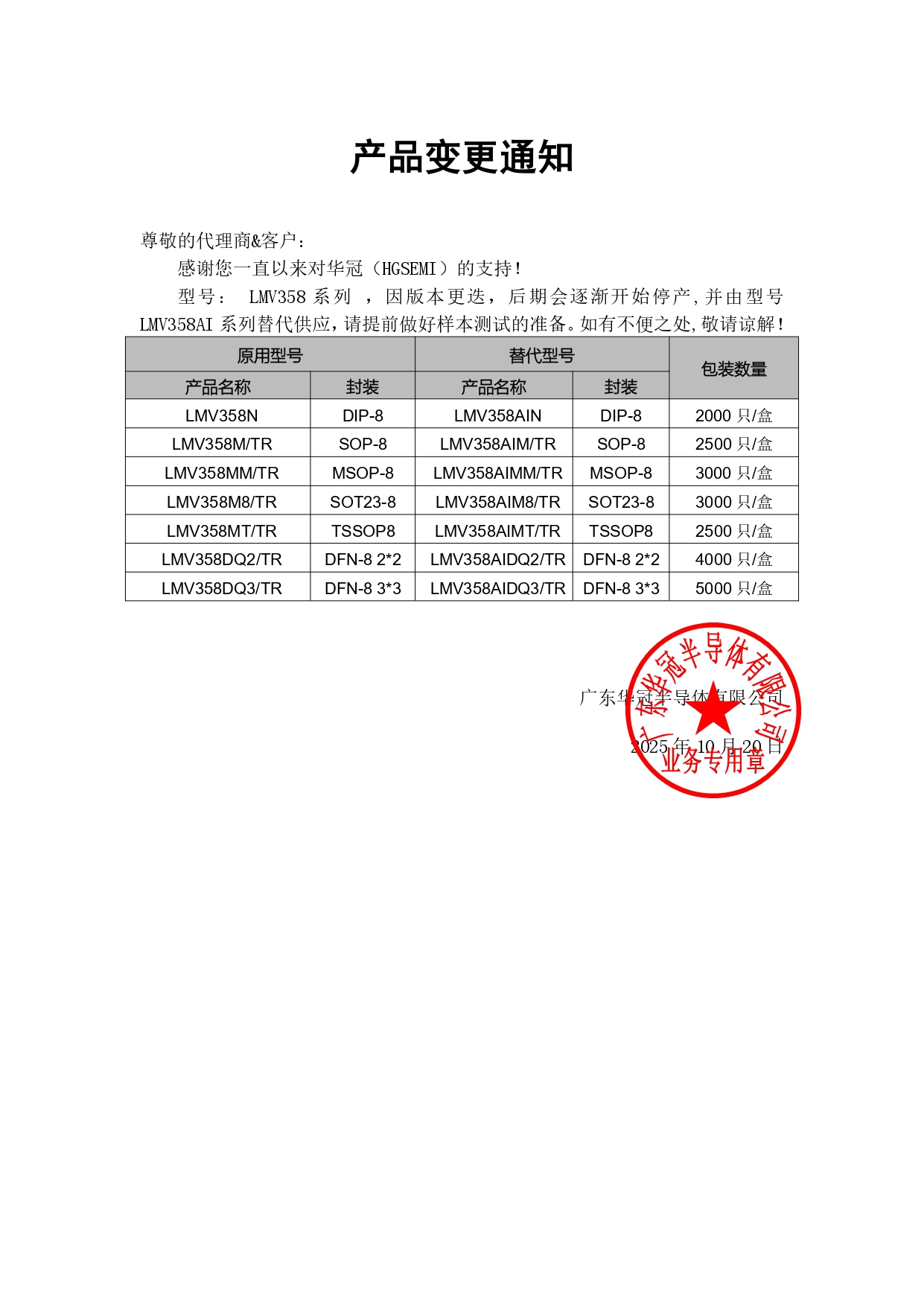 LMV358系列替代 變更通知函 2025-10-20_page-0001.jpg